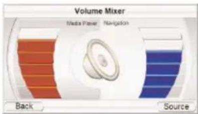 Volume Mixer Media Power Navigation Back Source