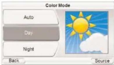 Color Mode Auto Day Night Back Source
