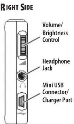 RIGHT SIDE Volume/ Brightness Control Headphone Jack Mini USB Connector/ Charger Port
