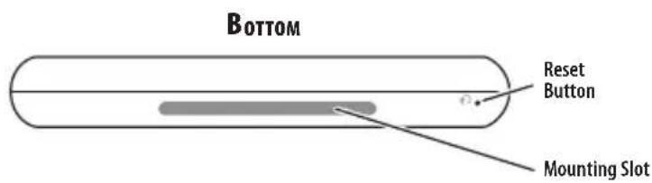 BOTTOM Reset Button Mounting Slot