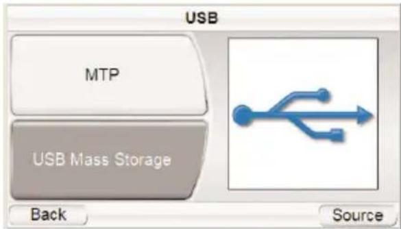 USB MTP USB Mass Storage Back Source