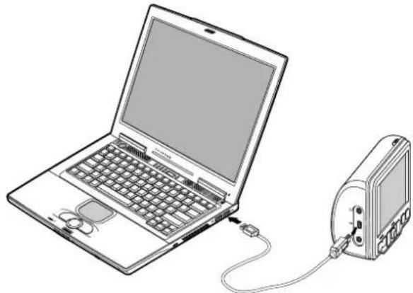 ACER D100 - To create a partnership: - 1