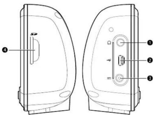 Technical diagram of a device rear panel with labeled components and directional arrows indicating movement or flow.