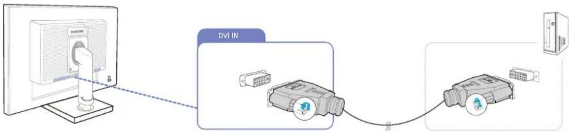 SAMSUNG S24C450DW - Anschließen mit einem DVI-Kabel - 1