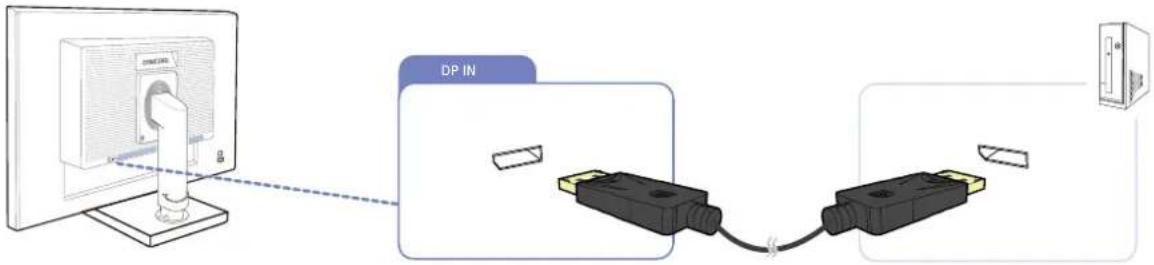SAMSUNG S24C450DW - Anschließen mit einem DP-Kabel - 1