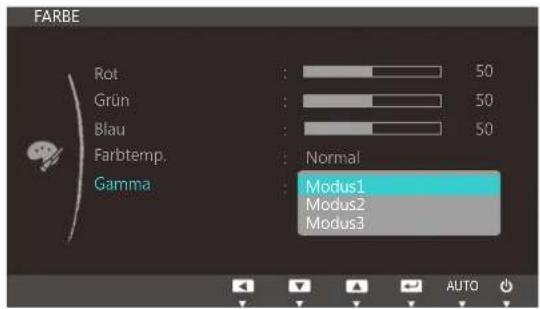 SAMSUNG S24C450DW - Konfigurieren von Gamma - 1