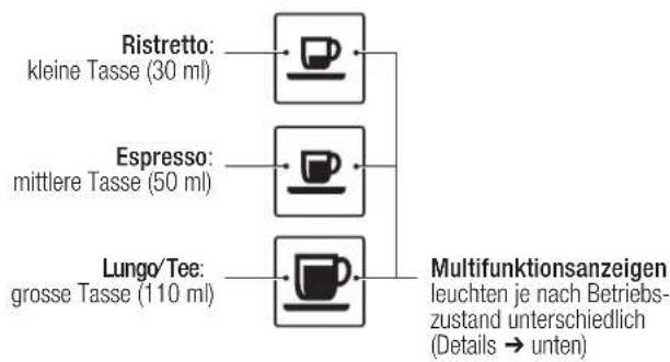 Cremesso Compact One - Tastenanzeigen - 1