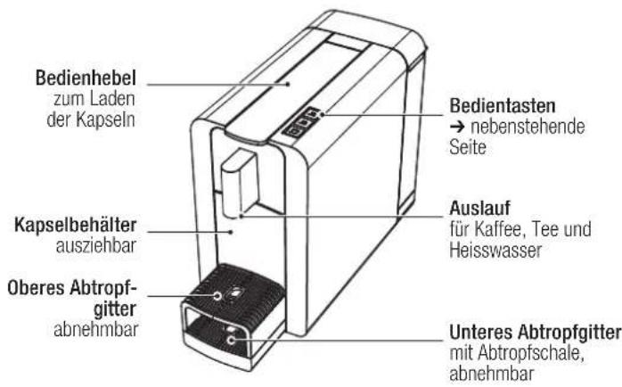 Cremesso Compact One - Übersicht der Geräte- und Bedienteile - 1