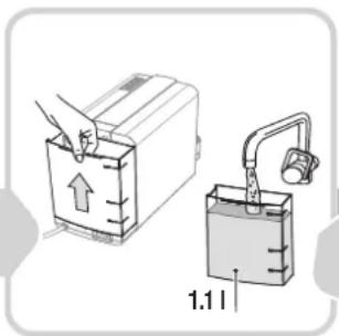 Cremesso Compact One - Vorbereiten / Aufstellen / Wasser einfüllen / Anschliessen / Entlüften - 4