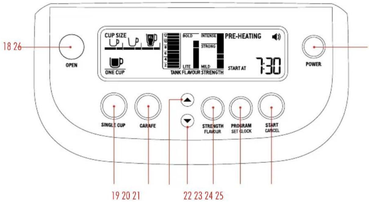 18 26 OPEN CUP SIZE XL BOLD INTENSE PRE-HEATING 10 8 6 4 2 LITE STRONG START AT 7:30 POWER ONE CUP TANK FLAVOUR STRENGTH SINGLE CUP CARAFE STRENGTH PROGRAM START CANCEL 19 20 21 22 23 24 25
