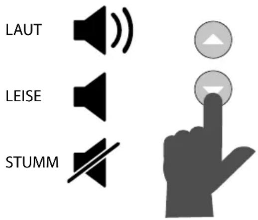 LAUT LEISE STUMM