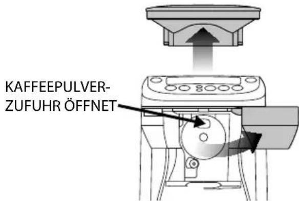 KAFFEEPULVER- ZUFUHR ÖFFNET