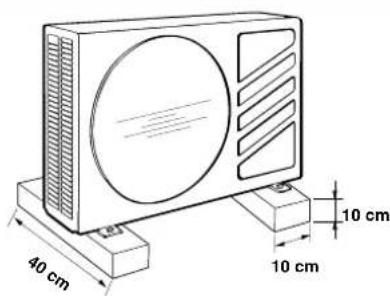 Euro-Line FC322HLE - AUßENEINHEIT - 3
