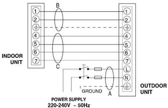 Euro-Line FC322HLE - Q - 19