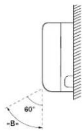 Euro-Line AWR318HLE - EMPFOHLENE LUFTLEITLAMELLEN-EINSTELLUNG MOD.AWR - 2