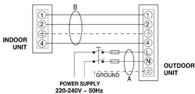 Euro-Line AWR318HLE - Q - 16