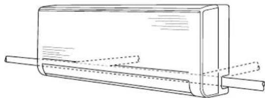 Euro-Line AER509SCL - BEGRENZUNG DER VERROHRUNGSLÄNGE UND DES ERHÖHUNGSUNTERSCHIEDS - 5