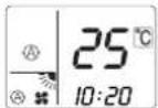 Euro-Line AER507SCL - COOL / DRY / HEAT Model Only - 2