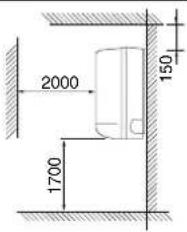 Euro-Line AER222SC - BEGRENZUNG DER VERROHRUNGSLÄNGE UND DES ERHÖHUNGSUNTERSCHIEDS - 3