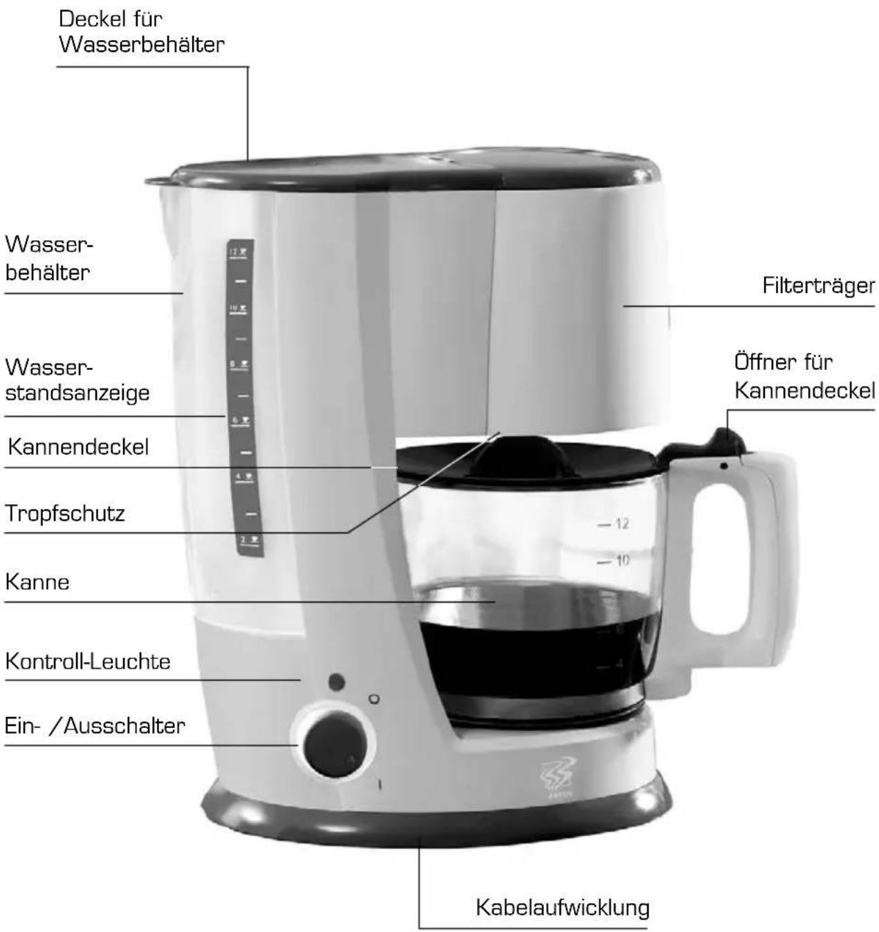 Jento GT-CM-01 - Teile und Bedienelemente - 1