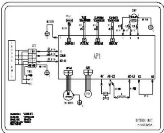 AIRLUX GWH12 - Outdoor Unit - 1