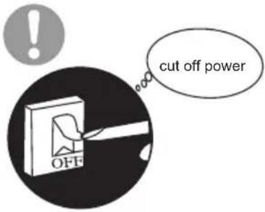 AIRLUX GWH12 - Safety Precautions - 12