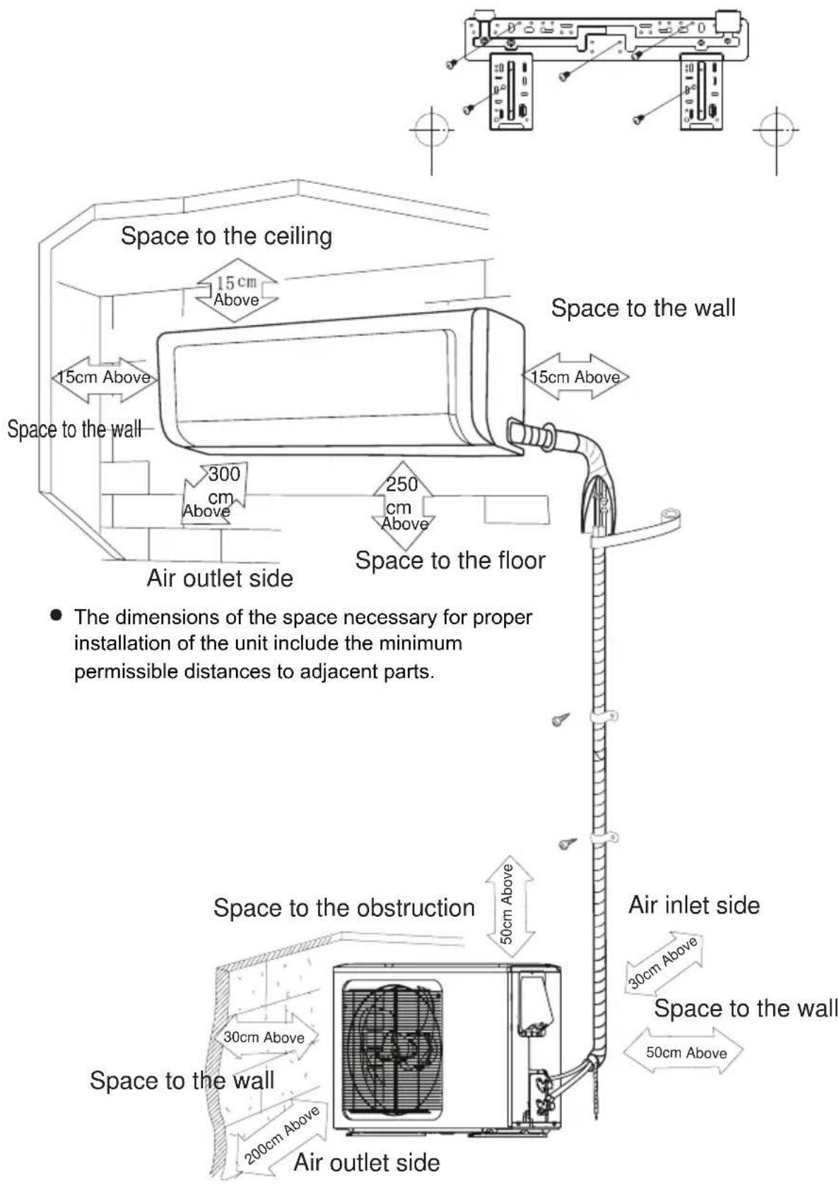 Space to the ceiling 15cm Above 15cm Above Space to the wall 300 cm Above 250 cm Above Air outlet side Space to the floor • The dimensions of the space necessary for proper installation of the unit include the minimum permissible distances to adjacent parts. Space to the obstruction 50cm Above Air inlet side 30cm Above Space to the wall 200cm Above Air outlet side 50cm Above
