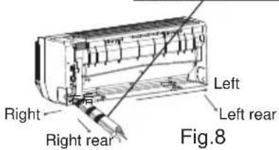 Right Right rear Left Left rear Fig.8
