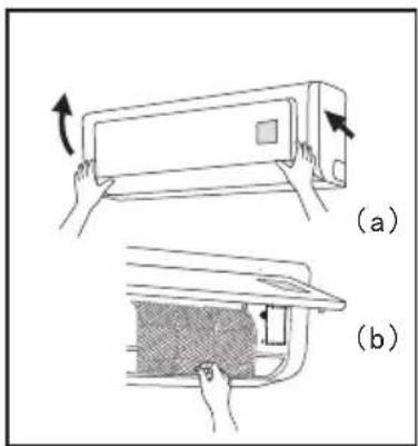 Diagram showing two steps of a refrigerant or air conditioner unit being handled, labeled (a) and (b), with arrows indicating motion.