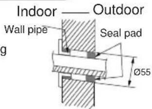 Indoor — Outdoor Wall pipe Seal pad Ø55