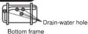 AIRLUX GWH12 - Outdoor Condensate Drainage (only for Heat pump unit) - 1