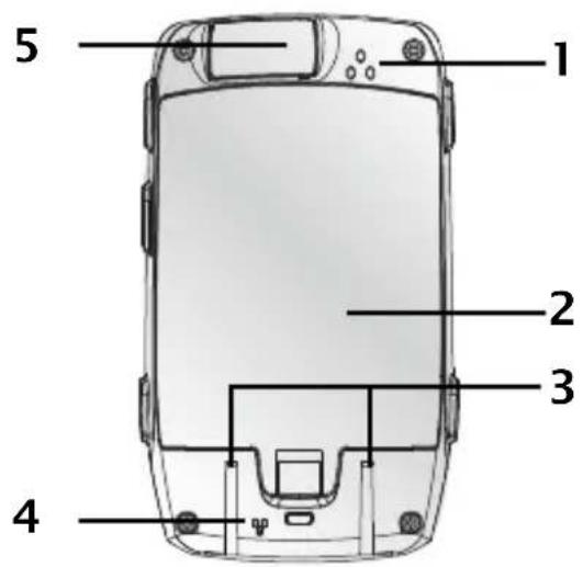 Xplova G3 - Vorstellung des Xplova G3 - 2