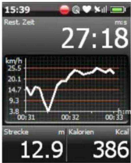 Xplova G3 - Die Training-Schnittstelle - 1