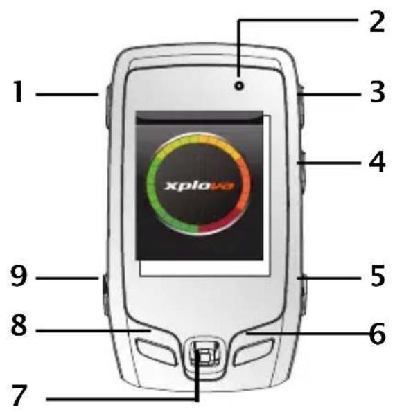 Xplova G3 - Vorstellung des Xplova G3 - 1