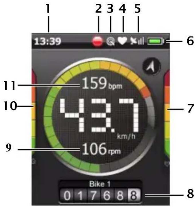 Xplova G3 - Die Fahrradcomputer-Schnittstelle - 1