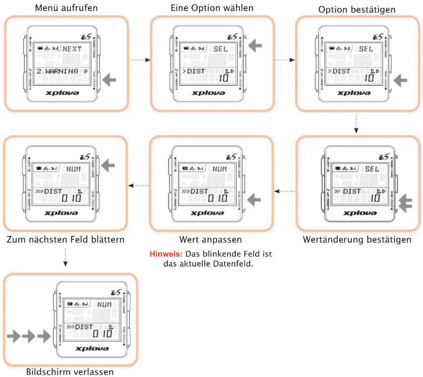 Xplova E5 GPS - Beschreibung der Menütastenbedienung - 10