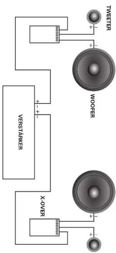 Spectron SP-S26 - Garantie Einschränkungen - 1