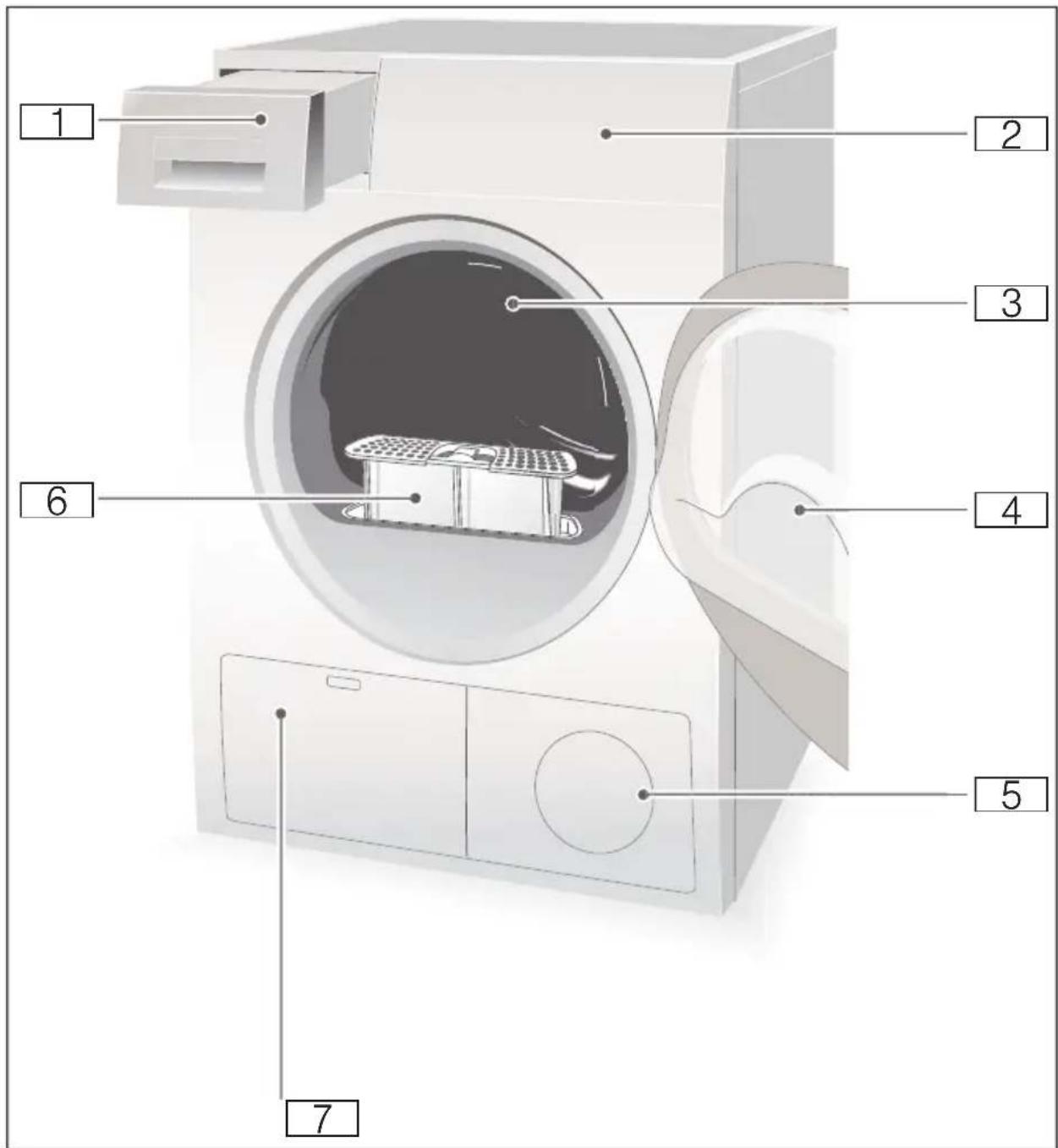 SIEMENS WT46G4G0 - Trockner - 1