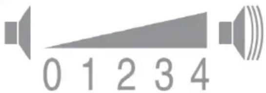 SIEMENS WT46G4G0 - Einstellmodus aktivieren - 2