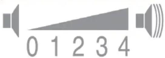 SIEMENS WT46G4G0 - Einstellmodus aktivieren - 1