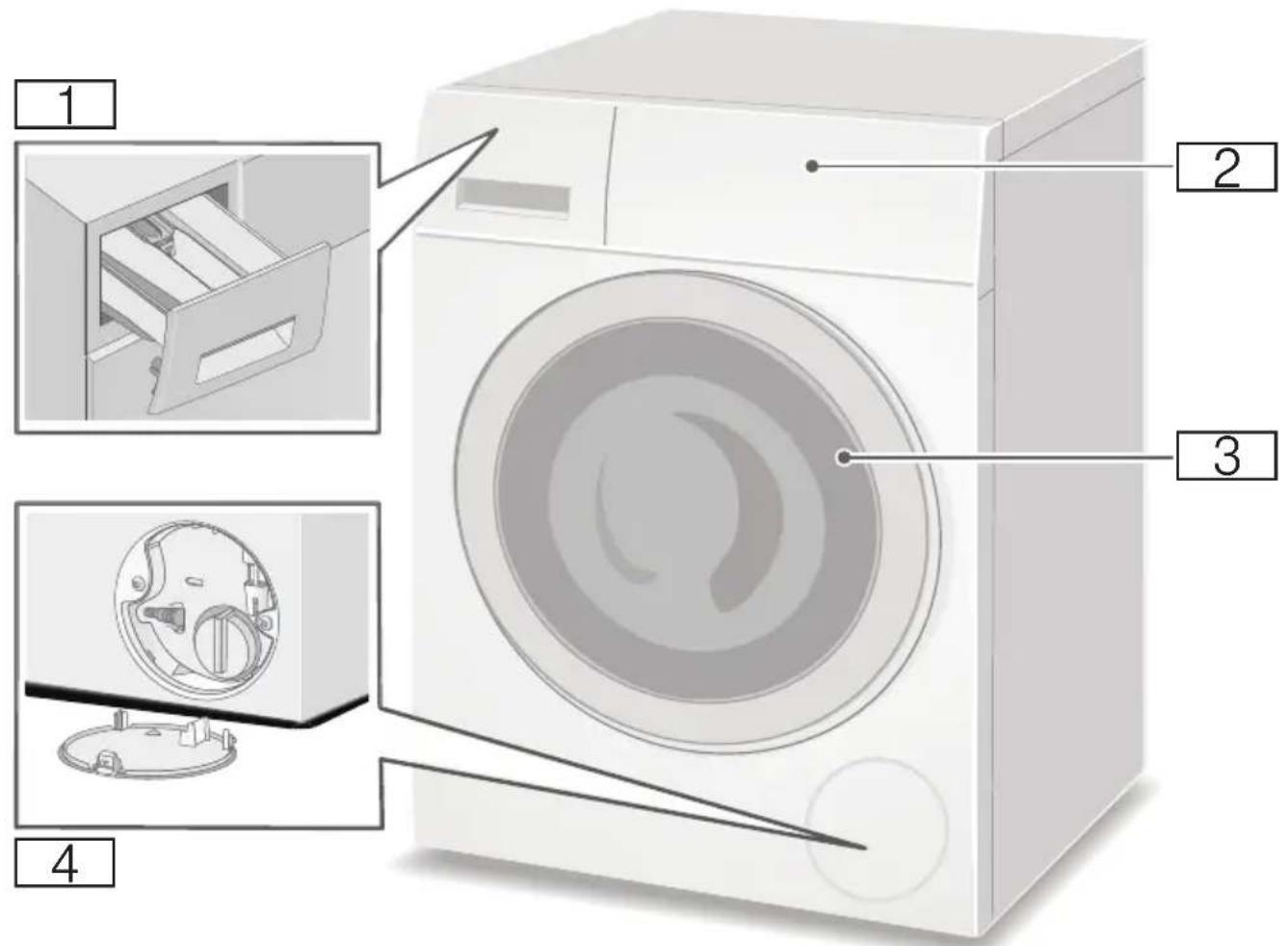CONSTRUCTA CWF14N21 - Waschmaschine - 1