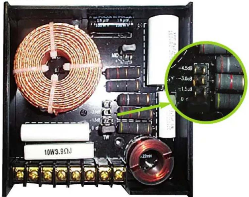 Radical Audio RA13.2RF - FEINEINSTELLUNG DES HOCHTONPEGELS - 1