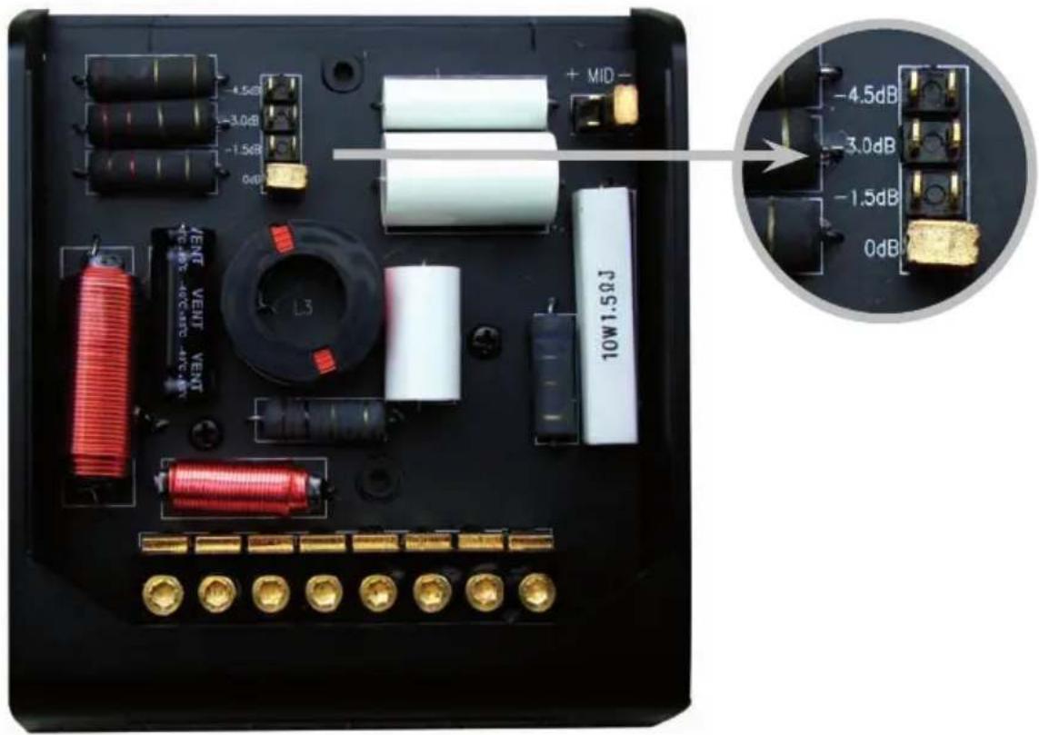 Radical Audio RA16RF - FEINEINSTELLUNG DES PRÄSENZBEREICHES - 1