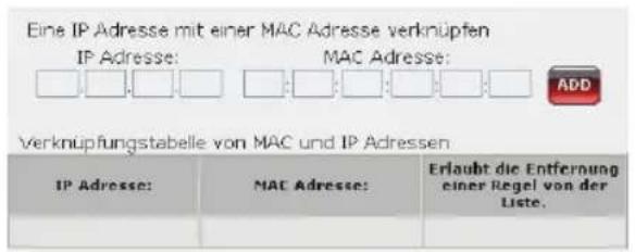 Eine IP Adresse mit einer MAC Adresse verknüpfen IP Adresse: MAC Adresse: ADD Verknüpfungstabelle von MAC und IP Adressen IP Adresse: MAC Adresse: Erlaubt die Entfernung einer Regel von der Liste.