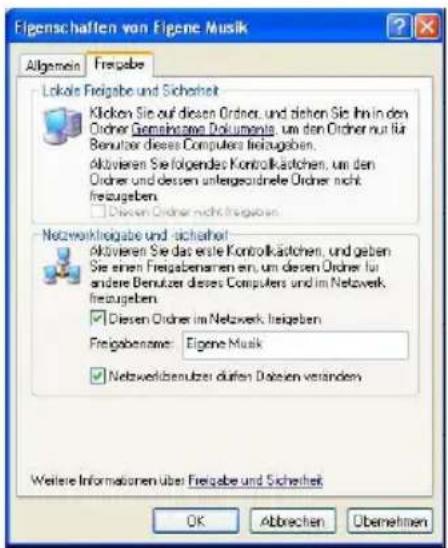 Eligenschaften von Eigene Musik Allgemein Freigabe Lokale Freigabe und Sicherheit Klicken Sie auf diesen Önder, und siehen Sie Ihn in den Ordner Gemeinkommend Dokumente, um den Önder nur für Benutzer dieses Computers freizugeben. Aktivieren Sie folgendes Kontrollkächen, um den Önder und dessen anlageordnete Önder nicht freizugeben. ☐ Diesen Önder nicht freigaben Netzwerkfrigabe und sicherheit Aktivieren Sie das erste Kontrollkächen, und geben Sie einen Freigabenamen ein, um diesen Önder für andere Benutzer dieses Computers und im Netzwerk, freizugeben. ☑ Diesen Önder im Netzwerk. Freigaben Freigabename: Eigene Musik ☑ Netzwerkenutzer dürfen Daten veränden Weitere Informationen über Freigabe und Sicherheit OK Abbrechen Übernehmen