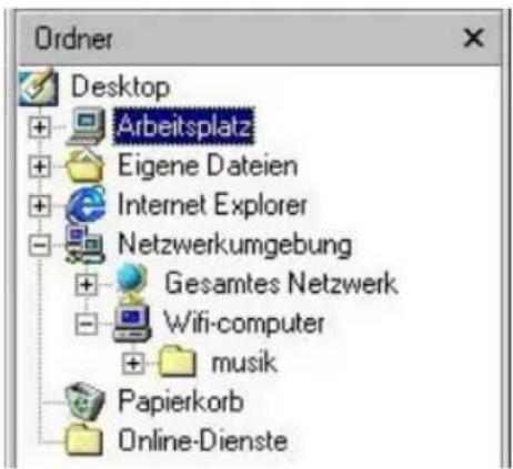 Ordner Desktop + - + - Arbeitsplatz Eigene Dateien + - + - Internet Explorer - - - Netzwerkumgebung + - + Gesamtes Netzwerk - - + Wifi-computer + - + musik Papierkorb Online-Dienste
