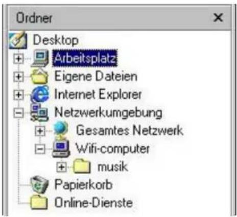 Ordner Desktop + - + - Arbeitsplatz + + + Eigene Dateien + + + Internet Explorer - - - Netzwerkumgebung + - + Gesamtes Netzwerk - - + Wifi-computer + - + musik Papierkorb Online-Dienste