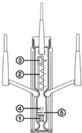 HERCULES HWNRI 300 - Anschlußübersicht - 1