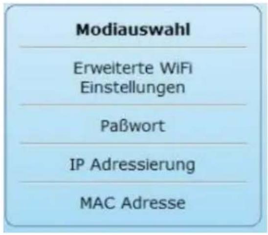 Modiauswahl Erweiterte WiFi Einstellungen Paßwort IP Adressierung MAC Adresse