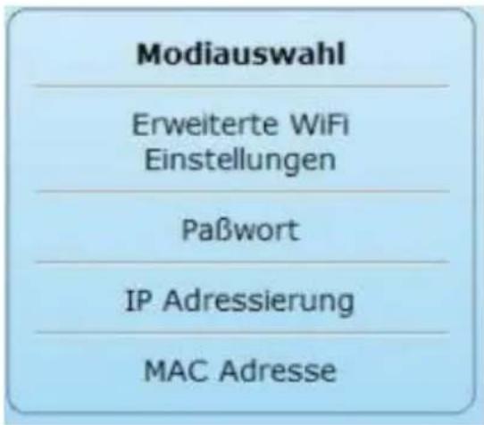 Modiauswahl Erweiterte WiFi Einstellungen Paßwort IP Adressierung MAC Adresse